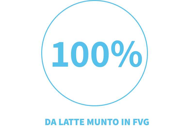 100% latte munto in Friuli Venezia Giulia